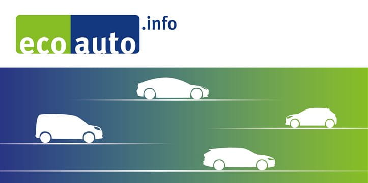 Beste Fahrzeugmodelle Beste Fahrzeugmodelle