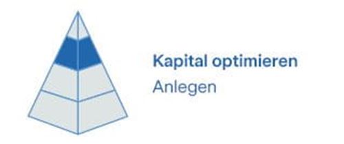 Pyramide Kapital optimieren