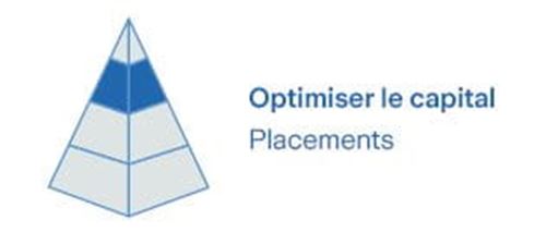 Pyramide optimiser le capital