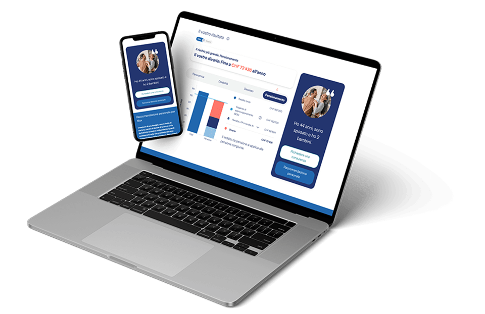 Calcolatore della previdenza Calcolatore della previdenza