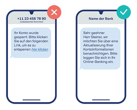 Bankbetrug Beispiel SMS