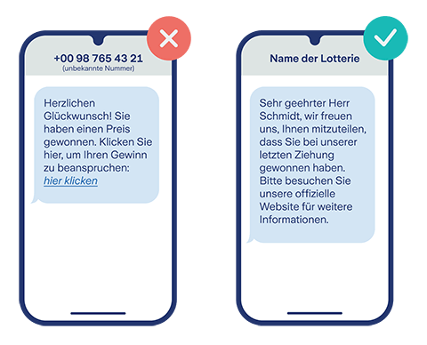 Gewinnbenachrichtigung Beispiel SMS