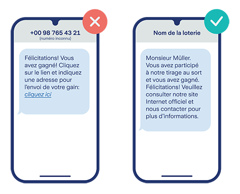 Exemple d’avis de gain SMS