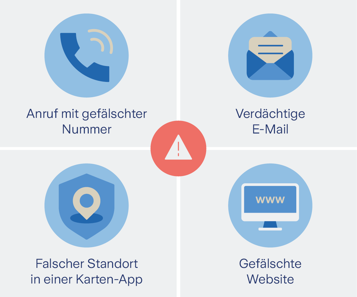 Spoofing Grafik Erkennung