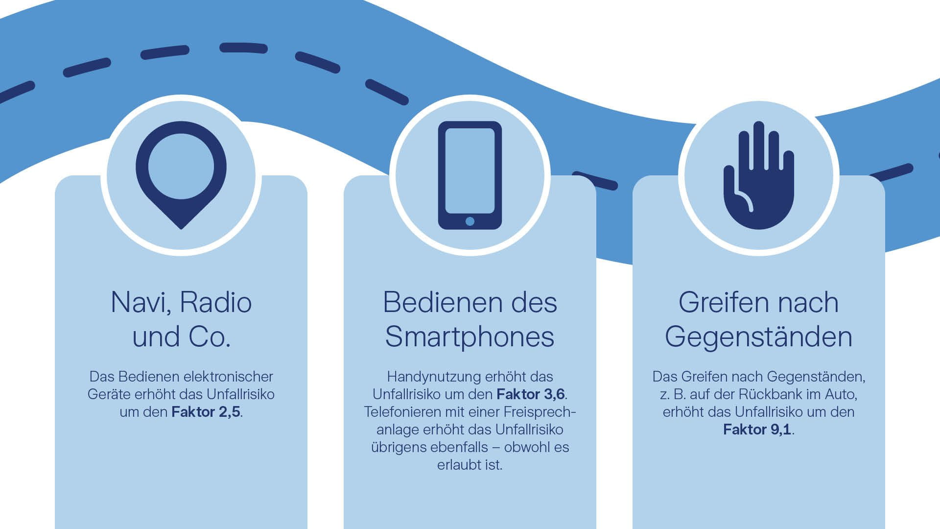 Grafik