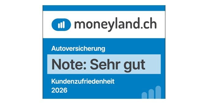 Best-rated car insurance moneyland